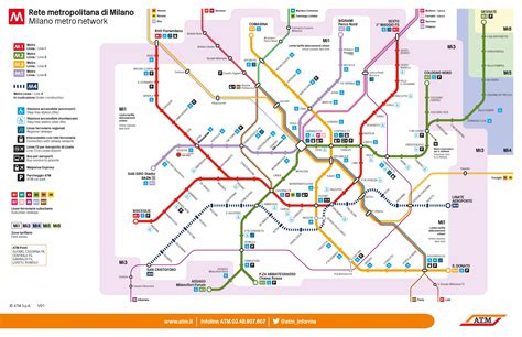 milan metro bus payment